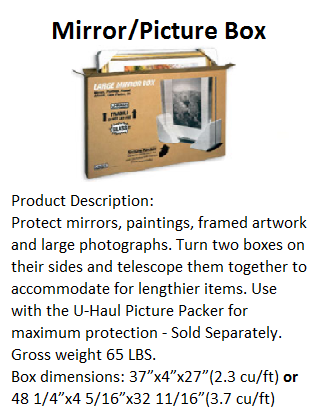 Mirror Picture Framed Items Box